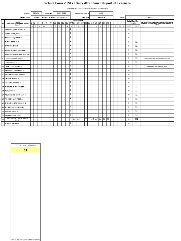 Automated SF 2 2025-2026 | PDF | Social Psychology | Human Life Stages