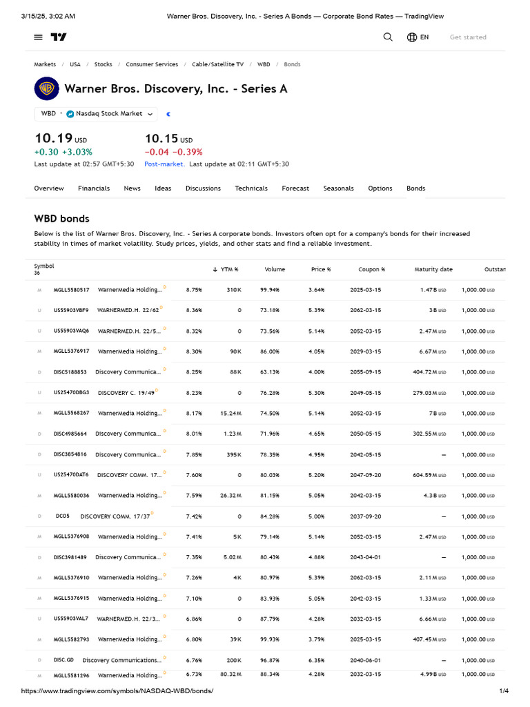 WBD Series A Bonds Overview | PDF | Bonds (Finance) | Financial Markets