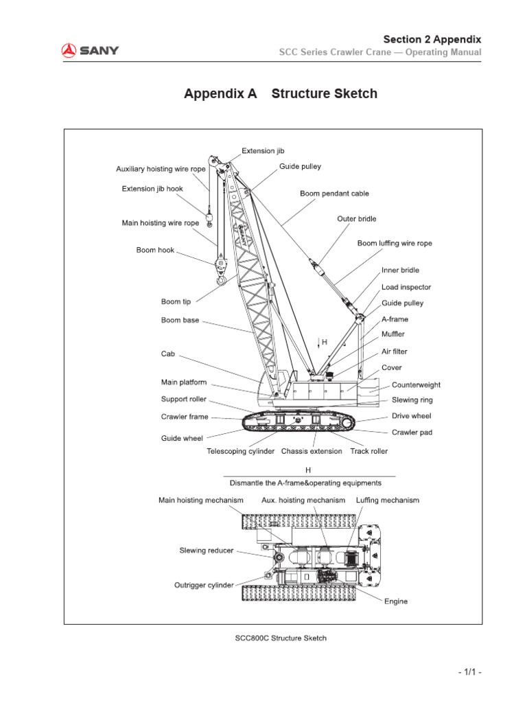 Appendix A Structure Sketch | PDF