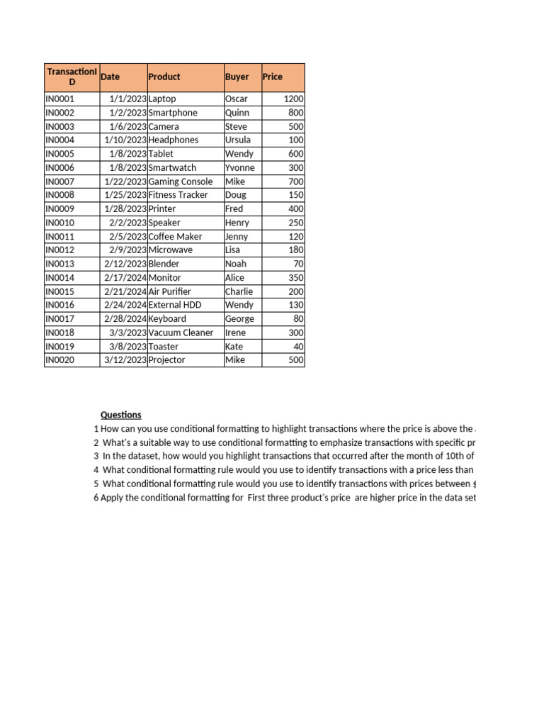 Product Transaction Analysis Guide | PDF