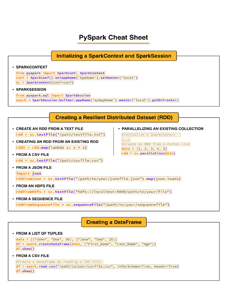 Pyspark Cheat Sheet 1753482057 | PDF