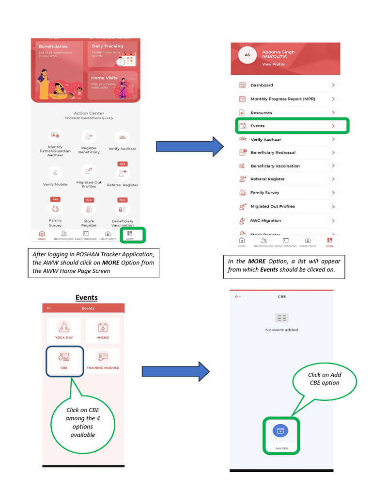 ECCE Day Flow Chart For Uploading in Tracker | PDF