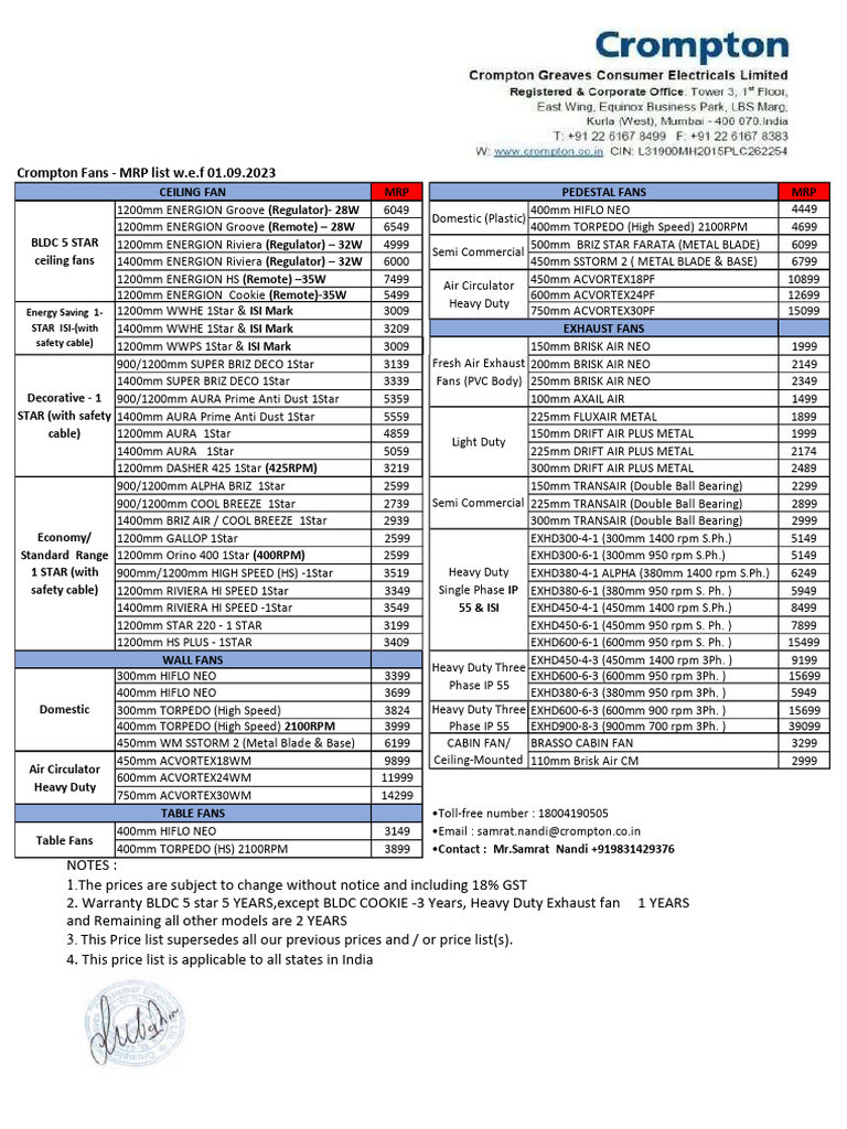 Crompton Fan Price List 2023 | PDF | Building Engineering | Materials