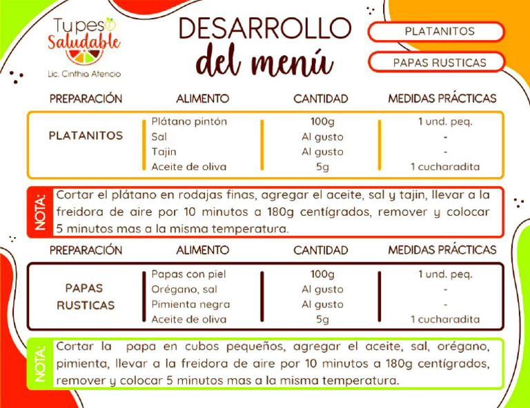 Desarrollo Del Menu Semanal 2 Parte | PDF