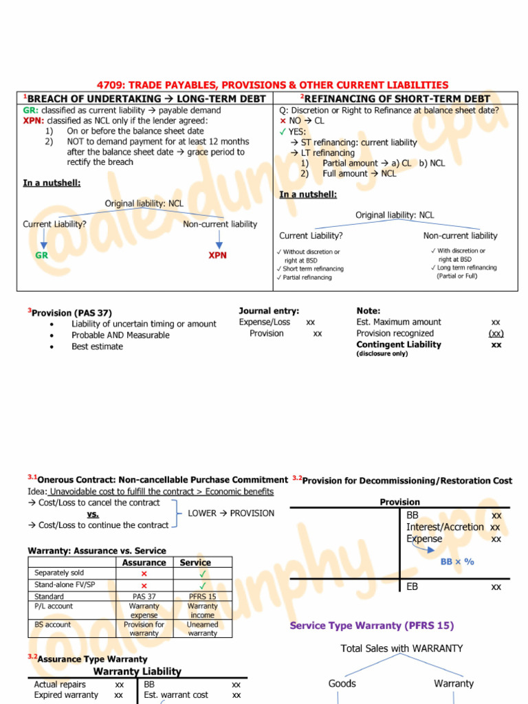 Provnotes | PDF