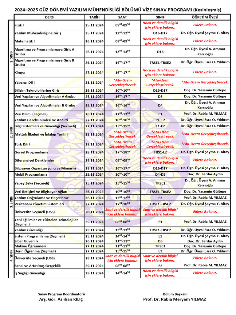 2024 Guz Yazilim Muhendisligi Vize Programi Kesinlesmis v4 | PDF