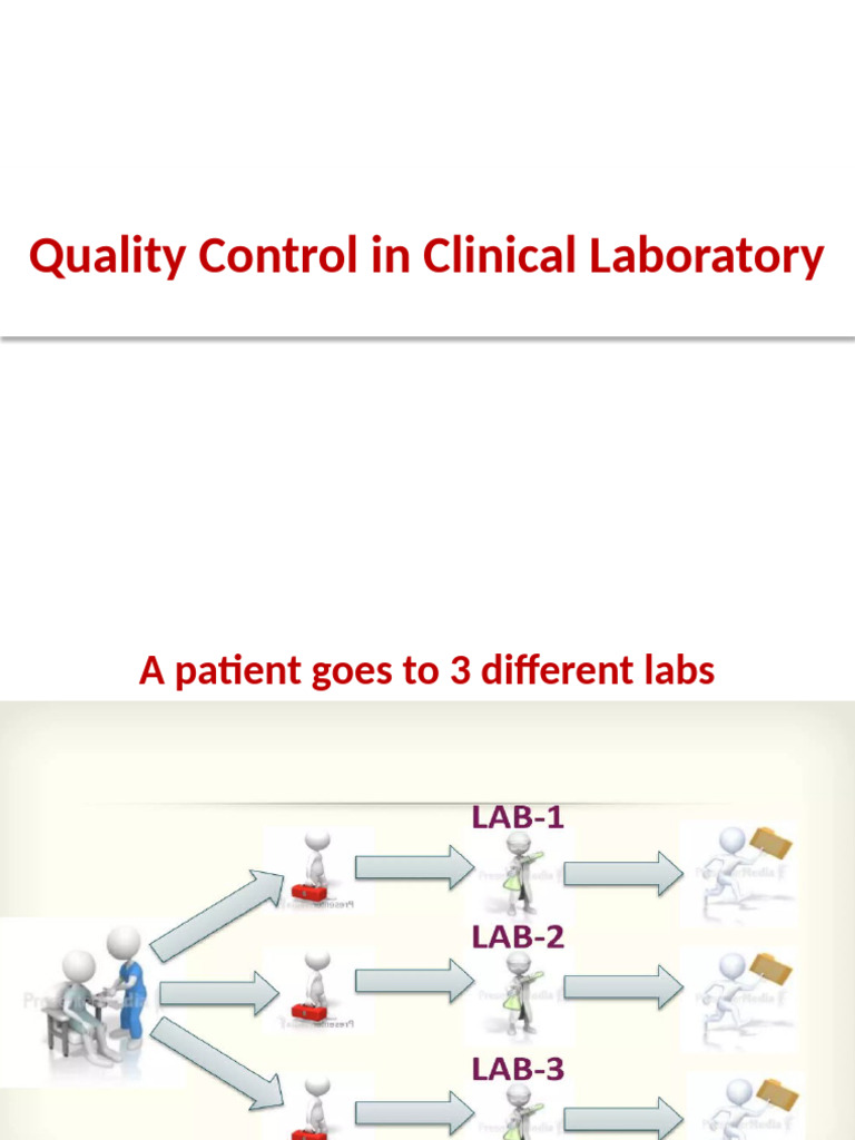 Quality Control in Clinical Labs | PDF