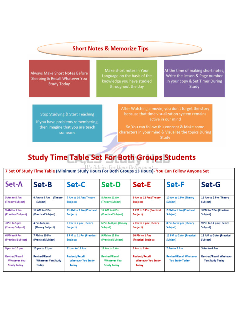 2.5 Months CA Inter Study Plan With A, B, C Analysis Nov-23-1 | PDF ...