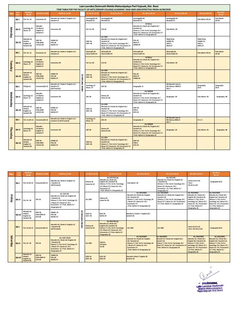 Faculty of Arts Time Table 2025-26 | PDF