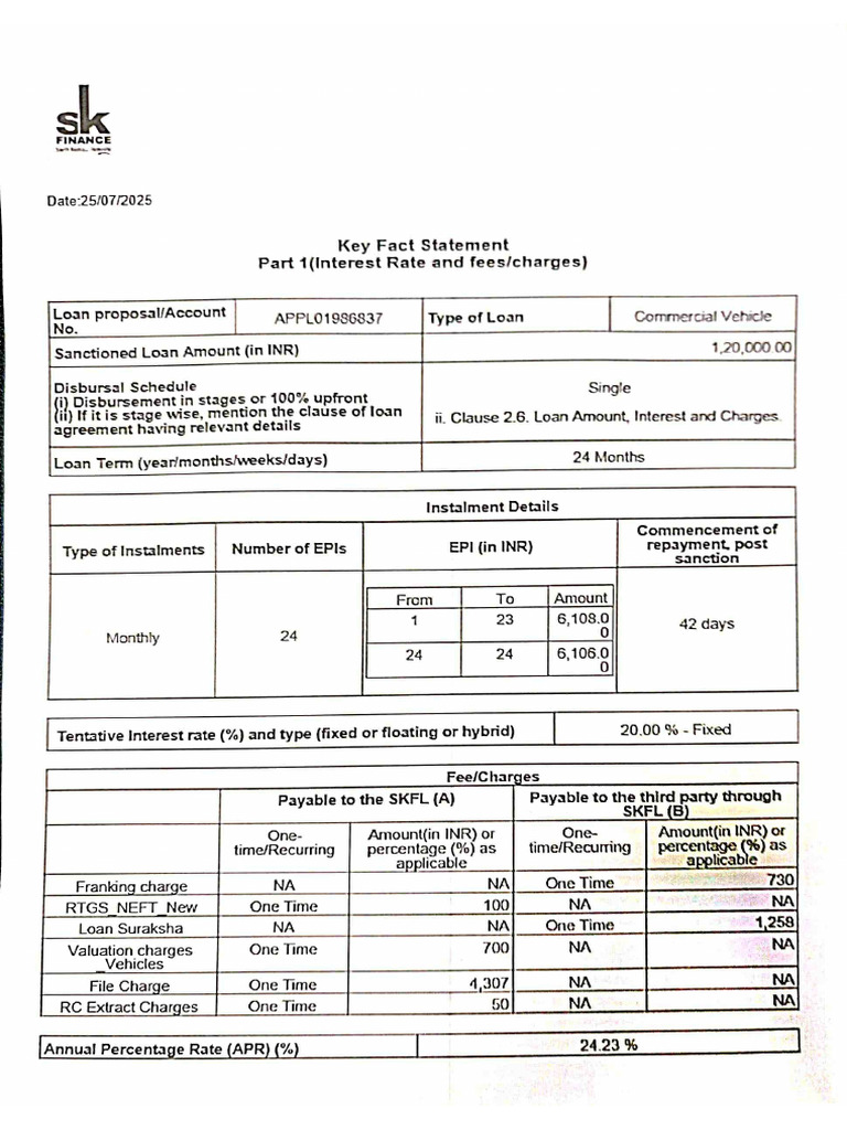 Kfs | PDF