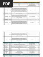 Medical Certificate Forms 3 & 4 Guide | PDF