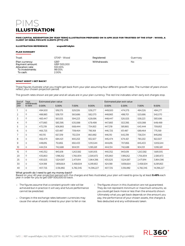 RL360 PIMS Capital Redemption Overview | PDF | Insurance | Money