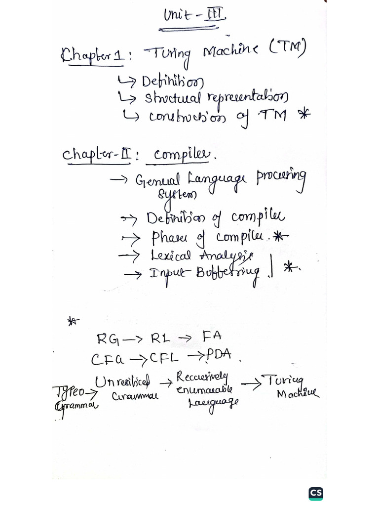Understanding Compiler Phases and Functions | PDF | Parsing | Compiler