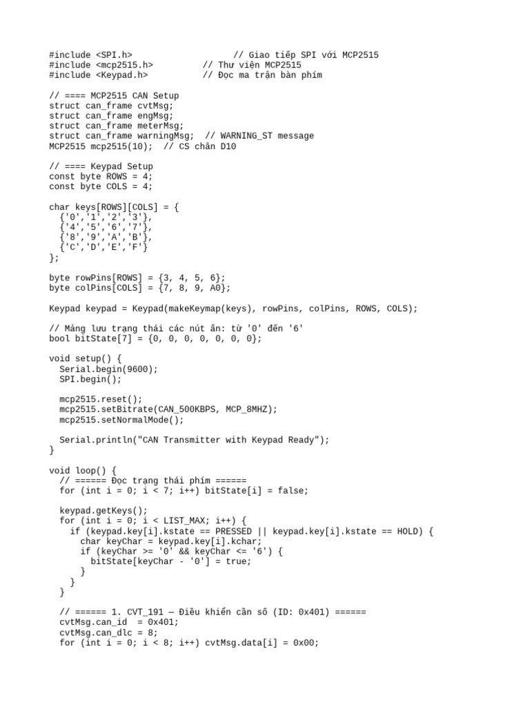 Final Round Write | PDF