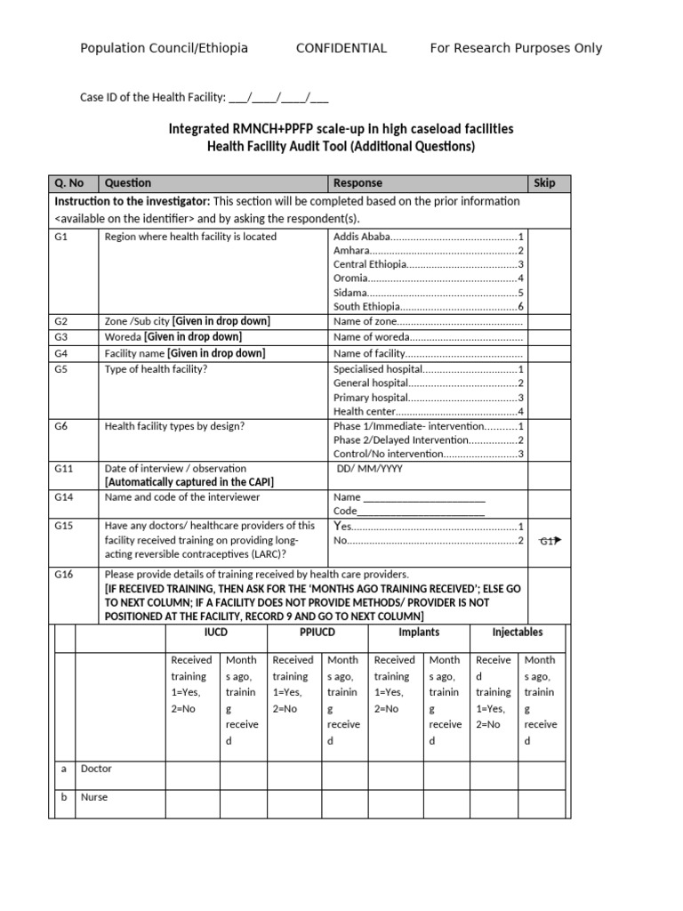 Health Facility Audit Tool for RMNCH+PPFP | PDF | Birth Control ...