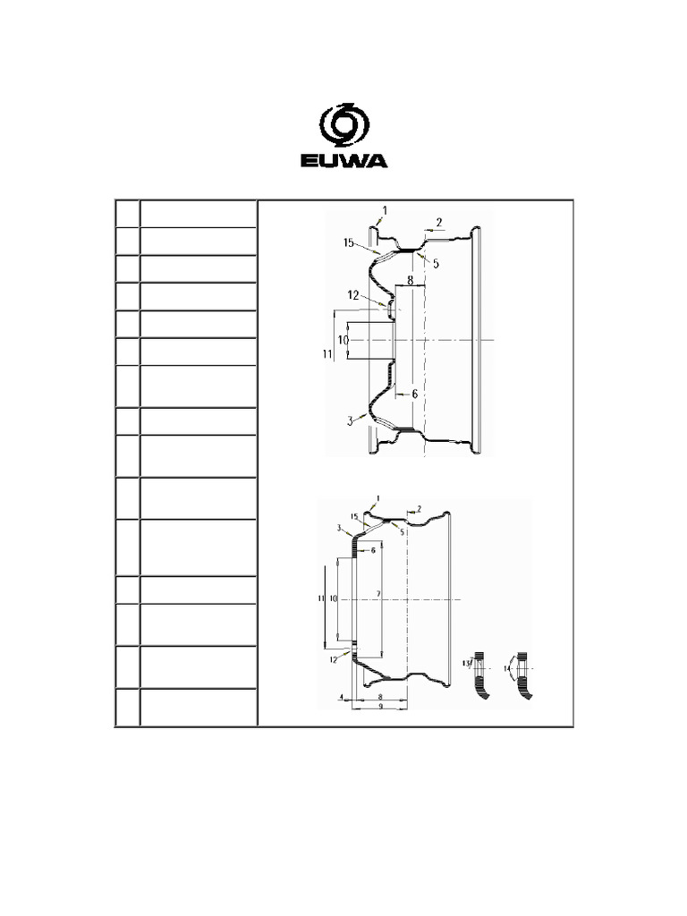 Rim Flange Types and Nomenclature | PDF