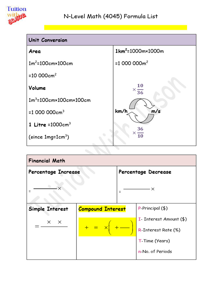 N Level Math Formula Sheet | PDF | Area | Classical Geometry