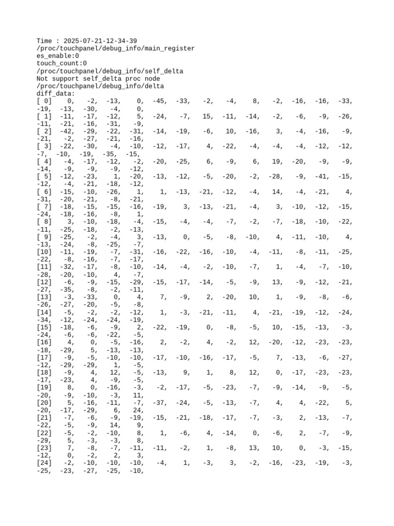Touchpanel Debug Information Logs | PDF