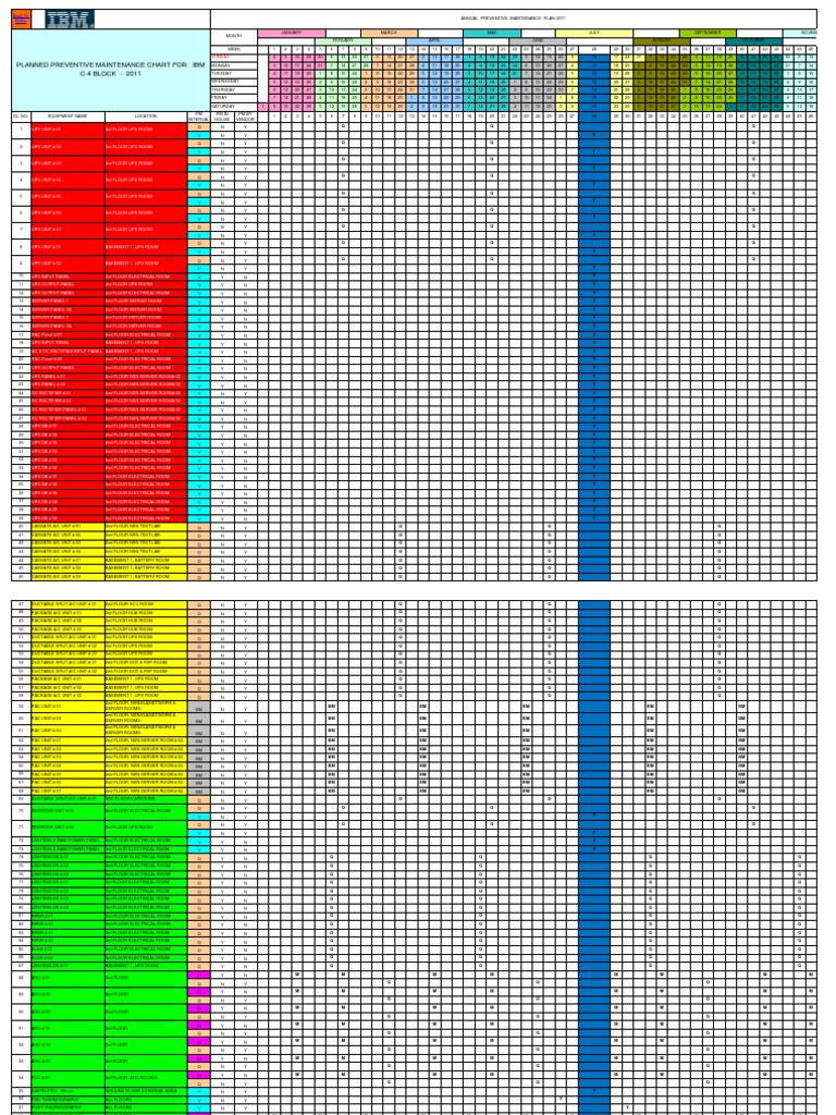 Approved 52 Week PPM Calendar 2011 IBM Manyata C4 PDF Rectifier