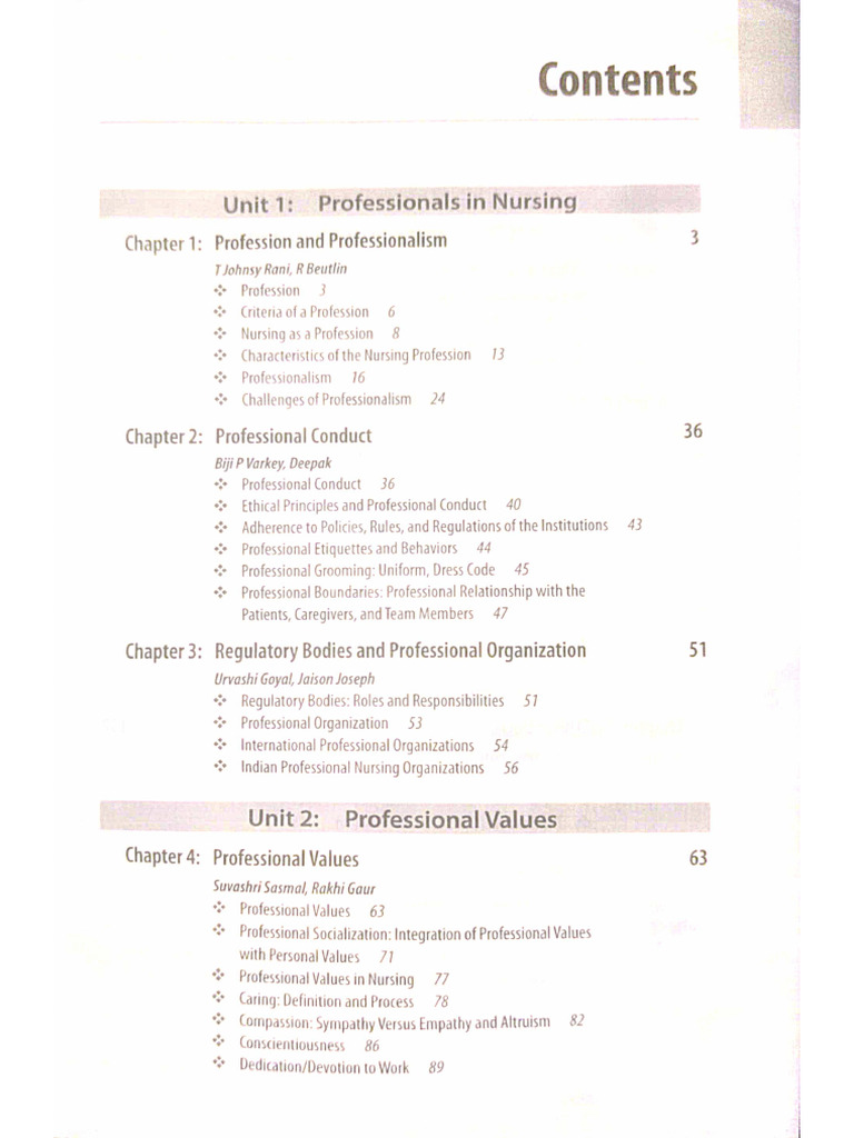 Professionalism Content | PDF