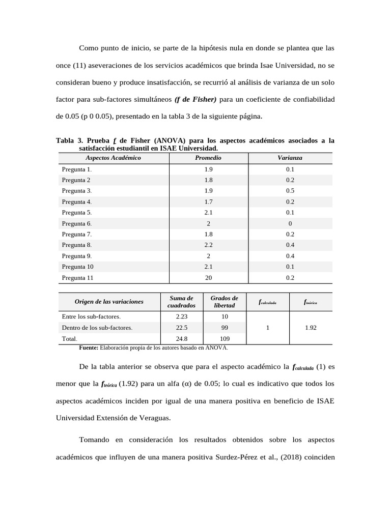 Modelo de Tabla para An Lizar ANOVA | PDF | Análisis de variación ...