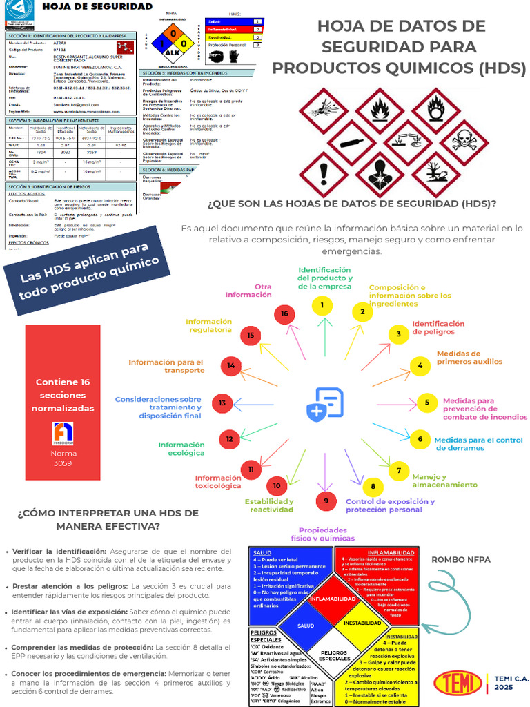 gu-a-de-hojas-de-seguridad-qu-micas-pdf-la-seguridad