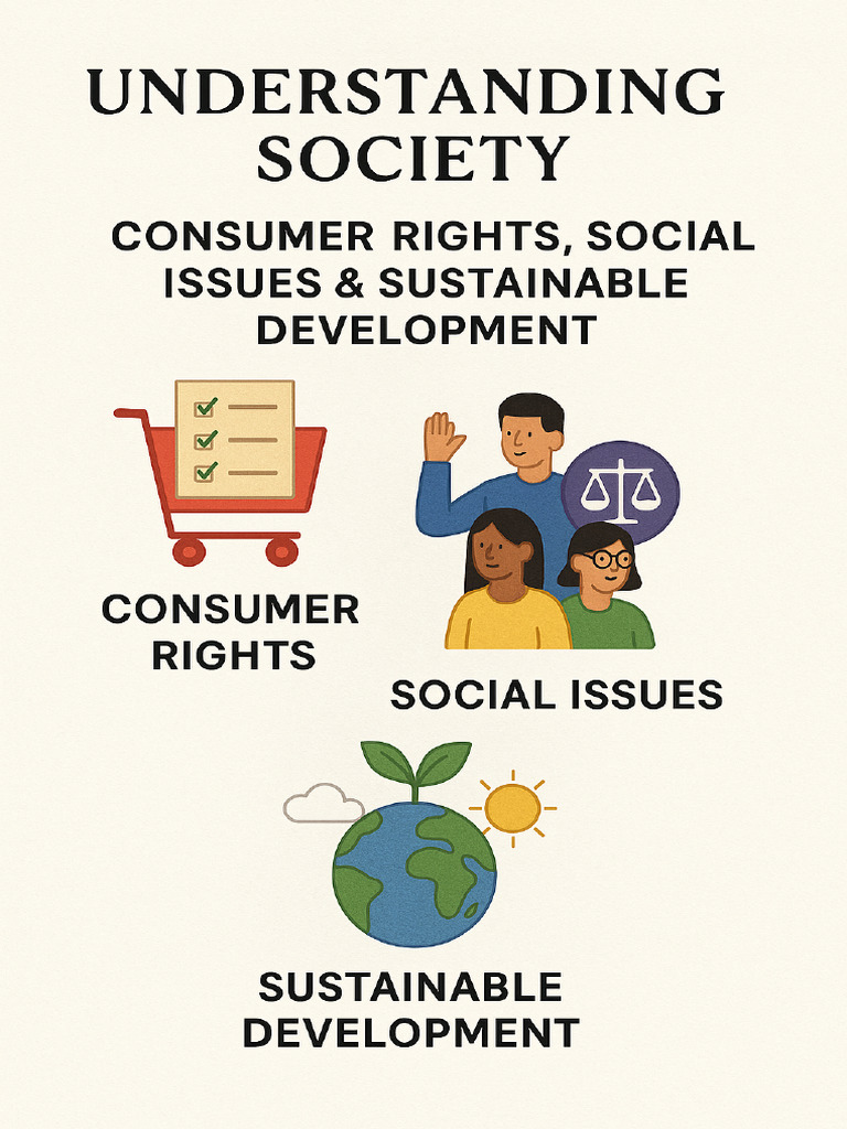 Project File Consumer Rights Social Sustainability | PDF