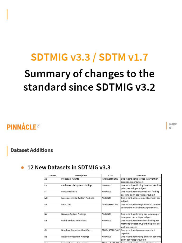 SDTMIG v3.3 Changes Overview | PDF