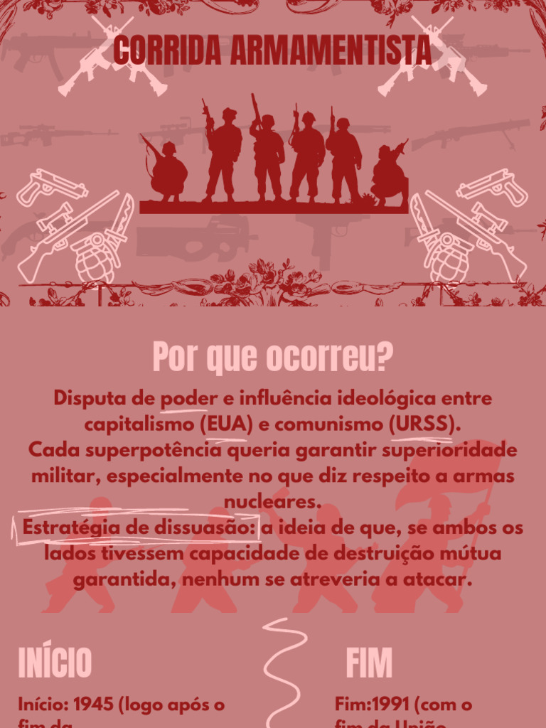 Corrida Armamentista: EUA vs URSS | PDF