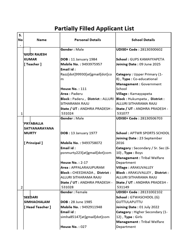 Partially Filled Applicant List | PDF