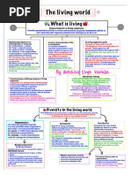 Class 11 Biology: The Living World Notes | PDF | Taxonomy (Biology ...