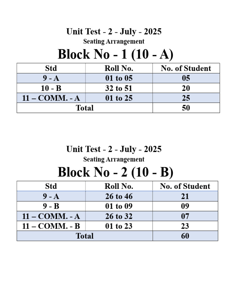 Unit Test 2 Seating Arrangement July 2025 | PDF