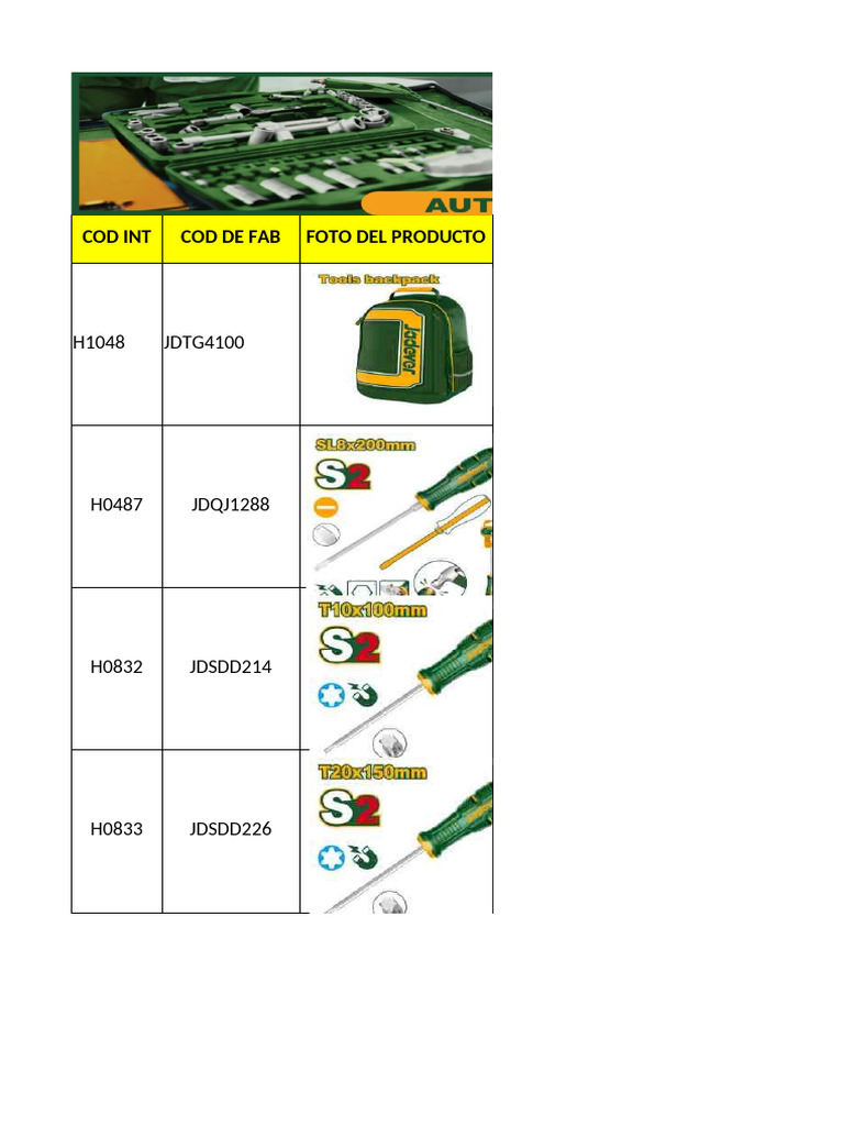 Product Codes and Images List | PDF | Tools | Equipment