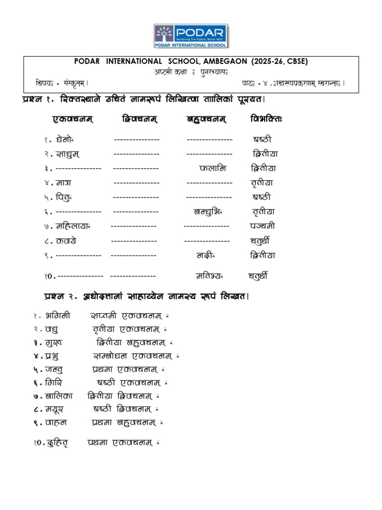 1752165171061.8 REV - GR L4. Shabda Roopa Prakaranam Swaraant | PDF ...