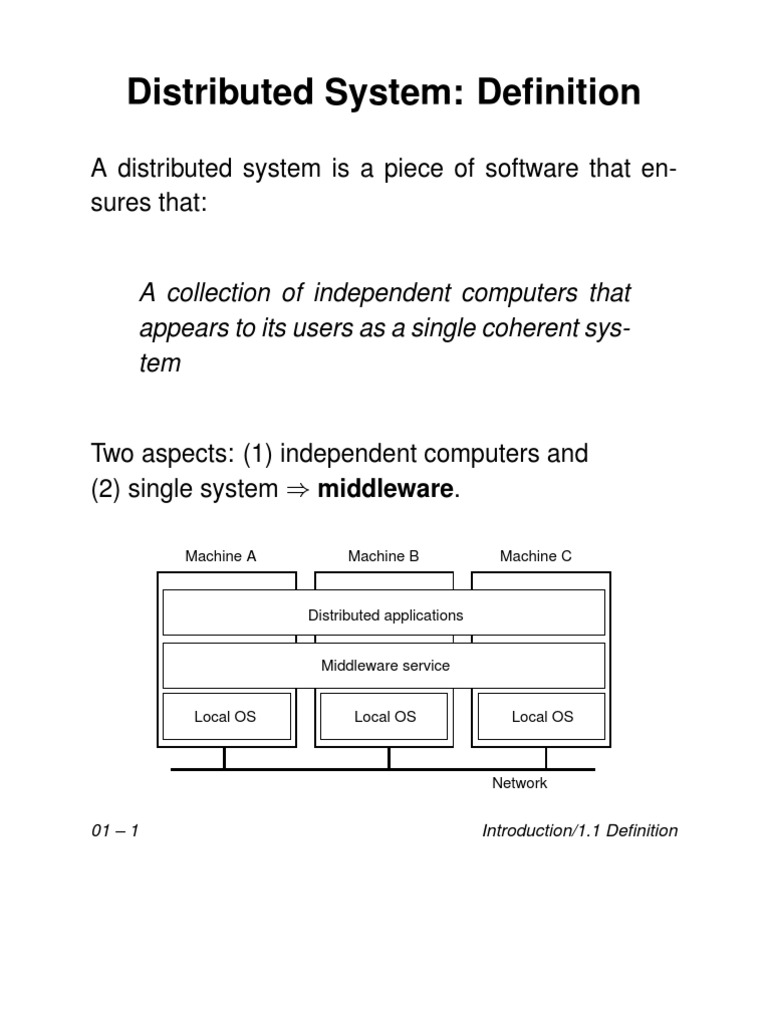 Distributed System: Definition: A Distributed System Is A Piece of ...