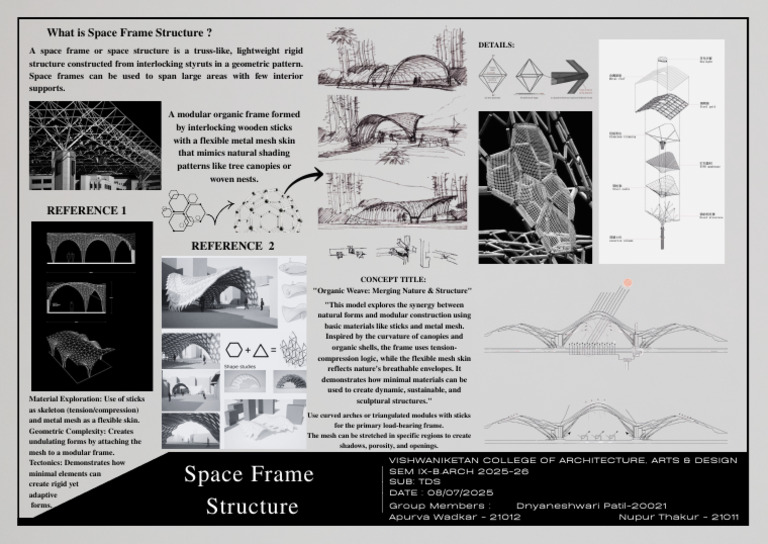 Space Frame Structure in Architecture | PDF
