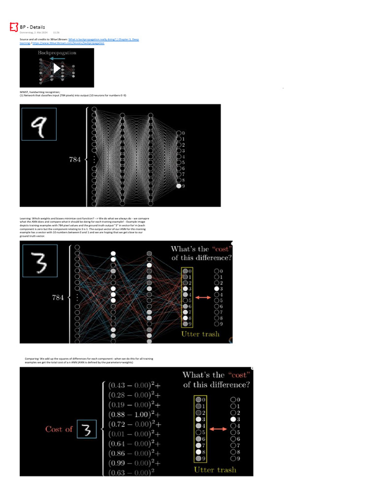 Understanding Backpropagation in ANN | PDF | Applied Mathematics ...