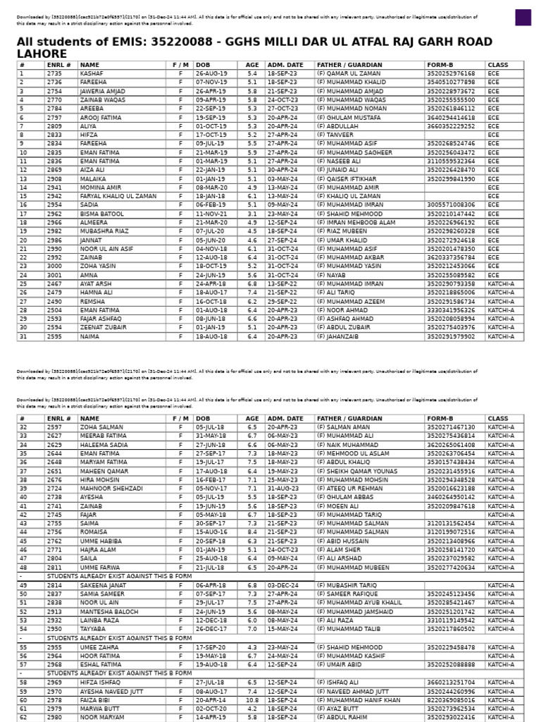 Student List 1735627420007 | PDF