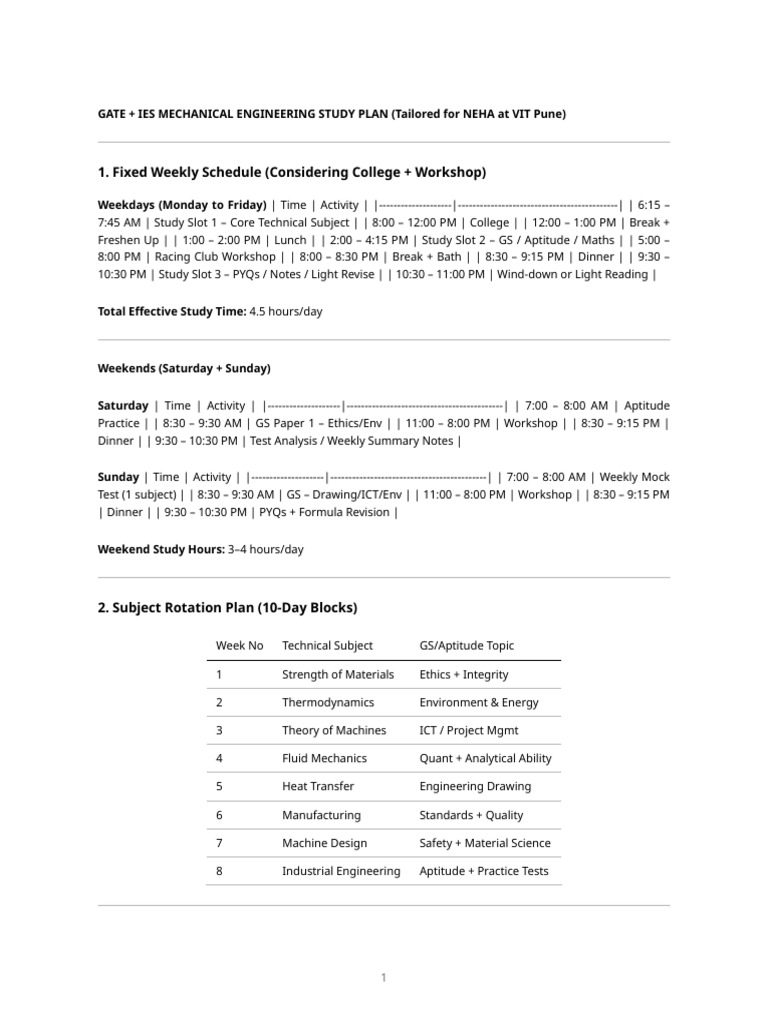 GATE IES Mechanical Engineering Study Plan | PDF | Workweek And Weekend ...