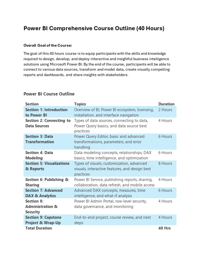 Power BI 40-Hour Course Outline | PDF | Data | Computing