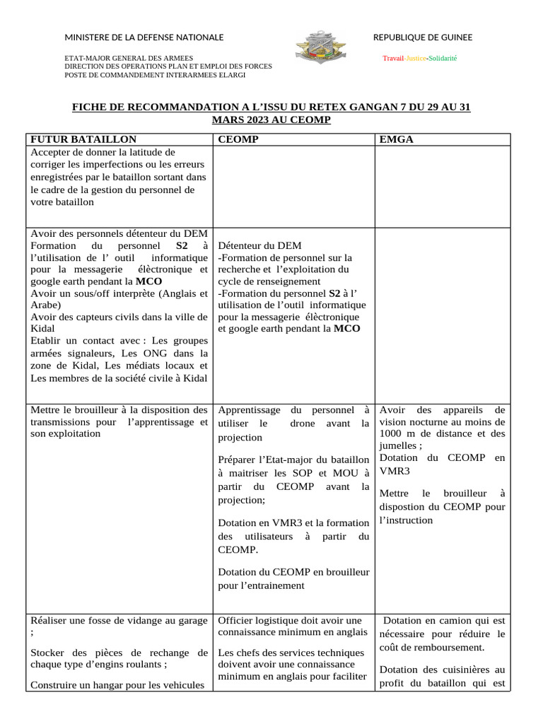 Recommandations RETEX Gangan 7 2023 | PDF
