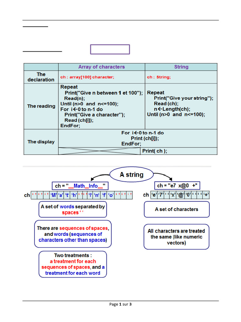 Understanding String Manipulation in Algorithms | PDF