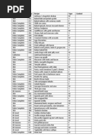 Download Weekly Menu by Salote Olive Temu SN89345601 doc pdf