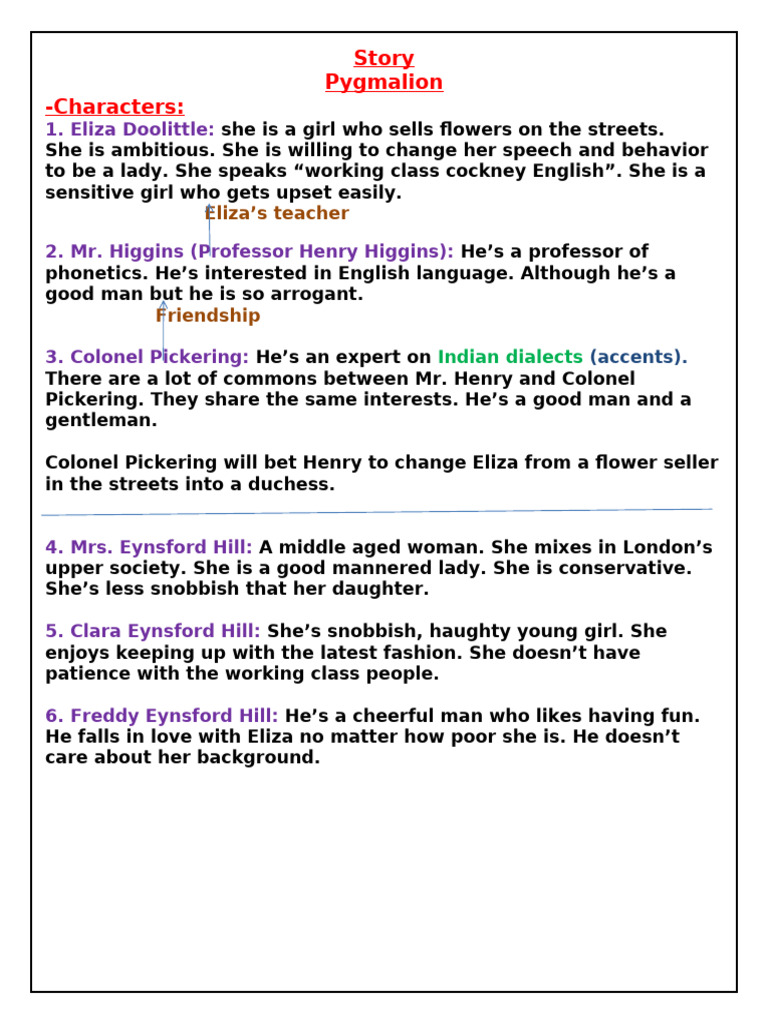 Pygmalion Character Overview and Analysis | PDF