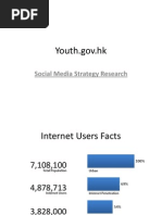MIM FYP Youth Combined (Version 1) (1)