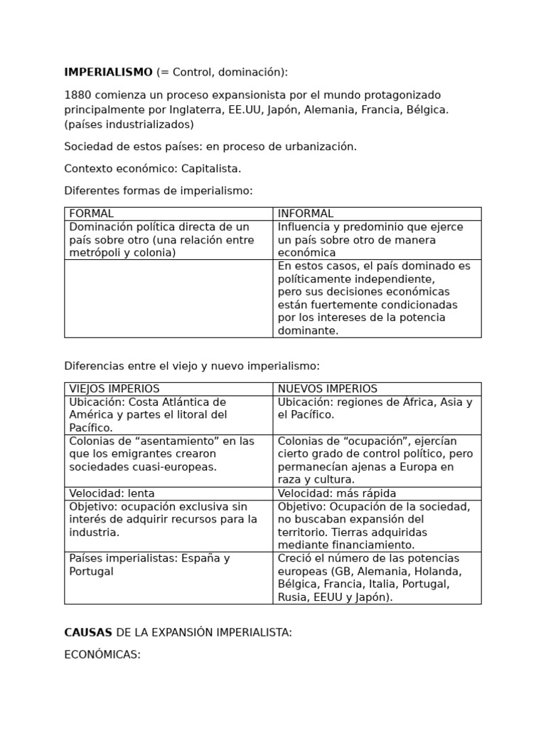 Causas y Consecuencias del Imperialismo | PDF | Imperialismo | Colonialismo
