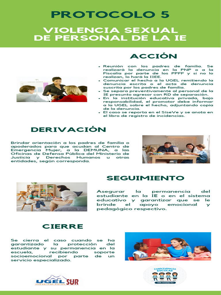 Protocolo 5 de Violencia Escolar 2024 | PDF