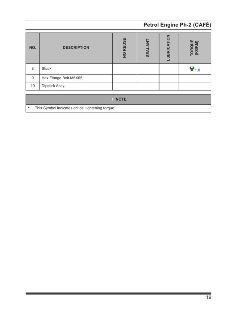 Engine Assembly Torque Specifications | PDF