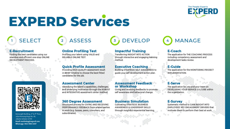 EXPERD Services 2023 E-Brochure | PDF | Applied Psychology | Learning