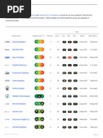 nextechlabs retatrutide price Buy UK | 99%+ HPLC, Batch COA Tirzepatide Side Effects: Everything You